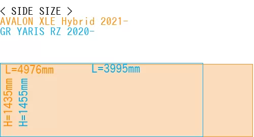#AVALON XLE Hybrid 2021- + GR YARIS RZ 2020-